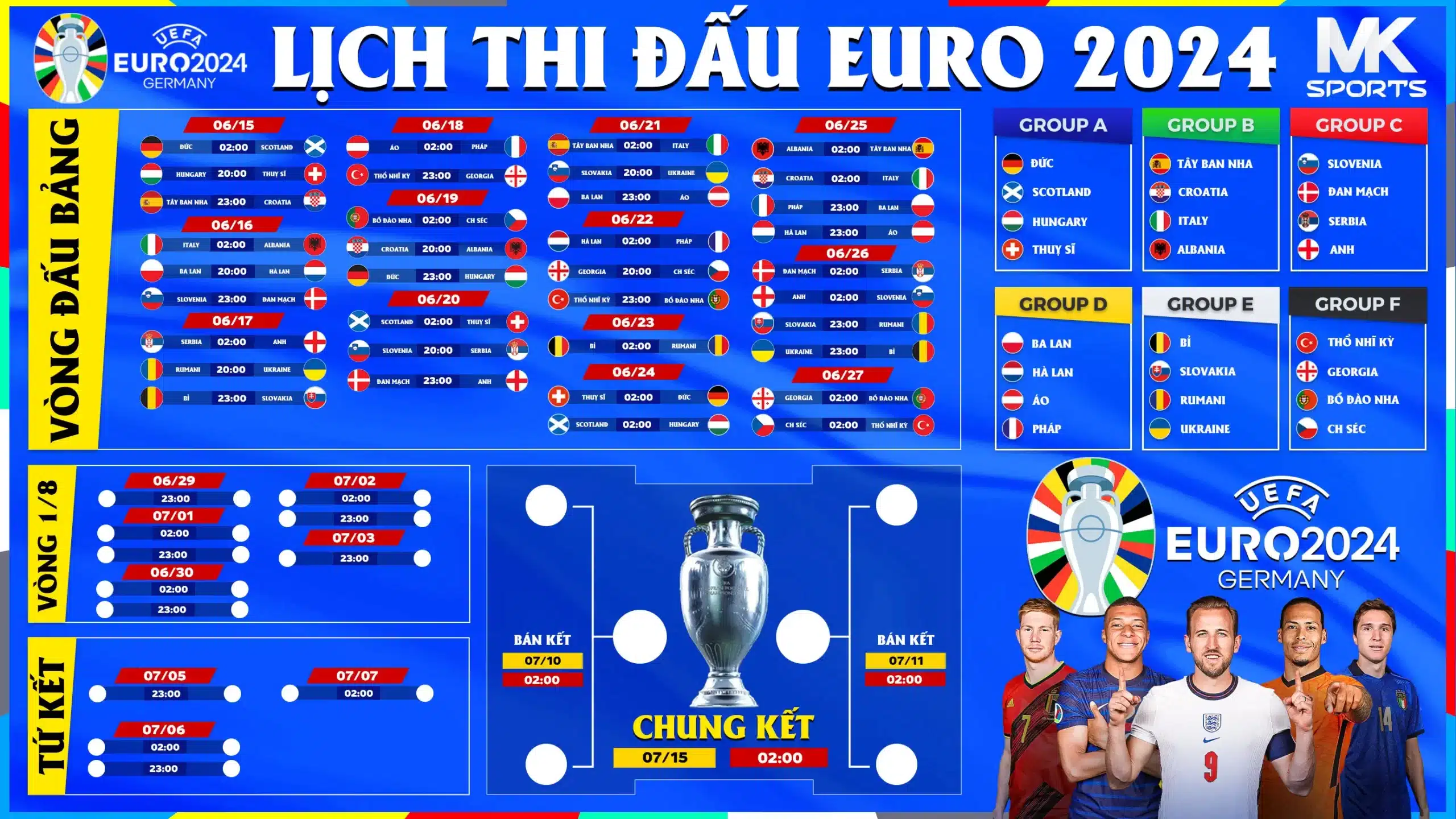 8xbet cập nhật lịch thi đấu bóng đá euro 2024